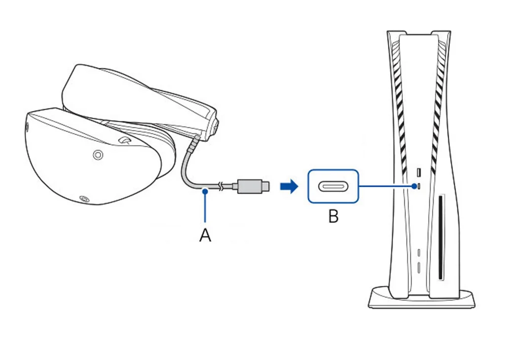 اتصال VR 2 به PS5