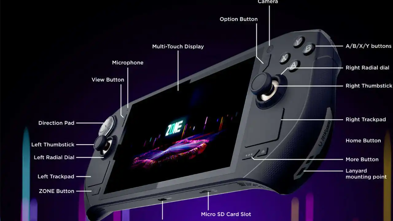 مشخصات کنسول ZOTAC Gaming ZONE