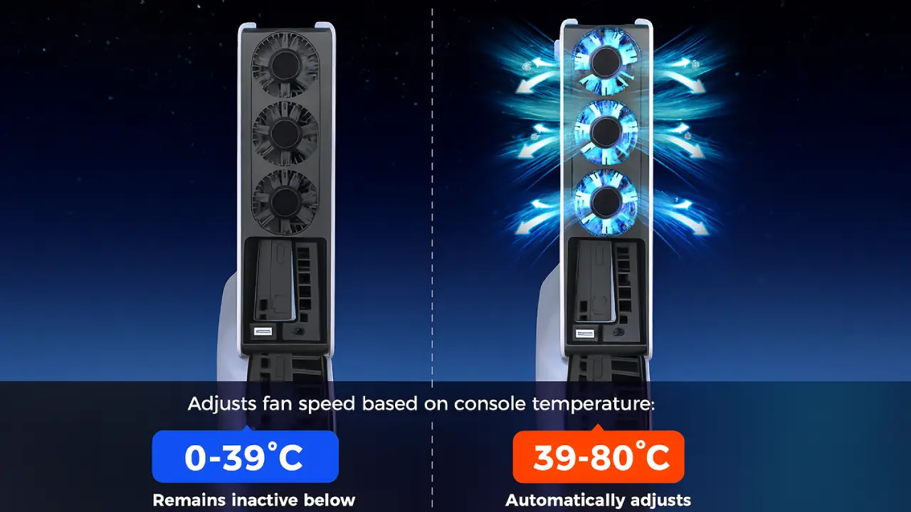 فن خنک کننده IINE برای کنسول PS5 اسلیم مدل L960
