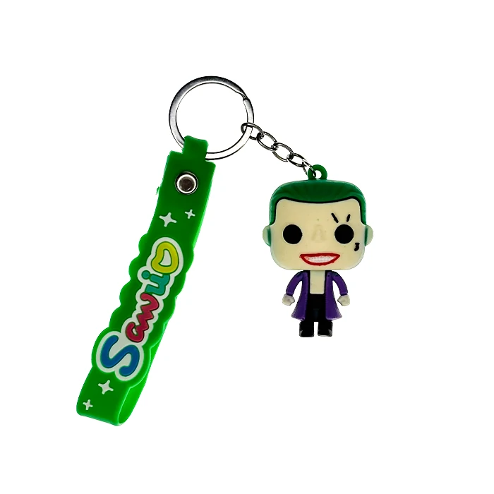 جاکلیدی طرح Joker