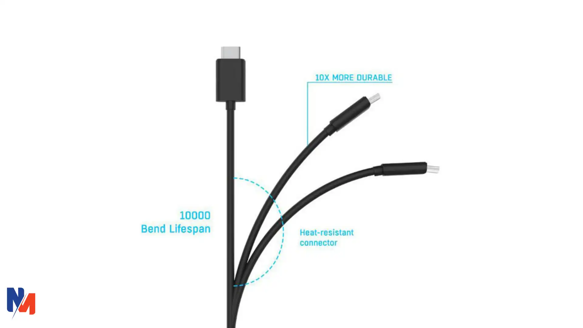 شارژر دسته PS5 تایپ سی مدل hori